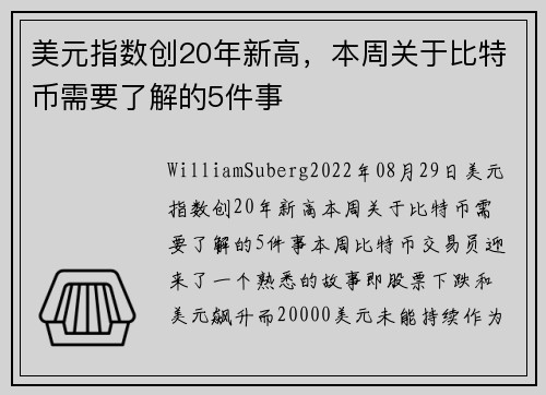 美元指数创20年新高，本周关于比特币需要了解的5件事 